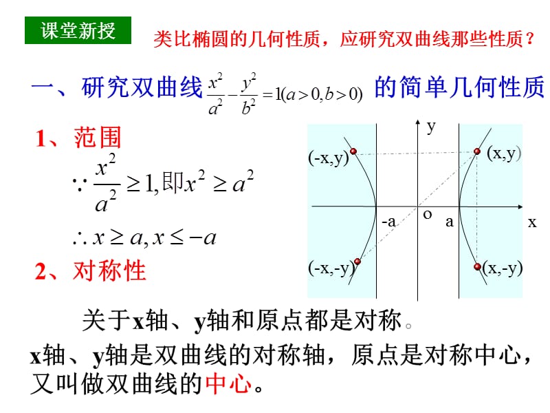 选修1-1_双曲线的简单几何性质(一)_ppt.ppt_第3页