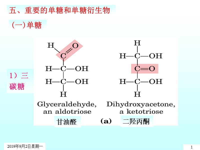 五、重要的单糖和单糖衍生物.ppt_第1页