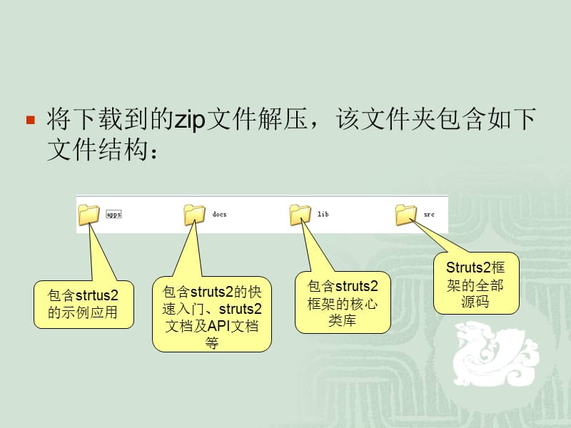 2-1.为Web应用添加Struts2支持.ppt_第3页