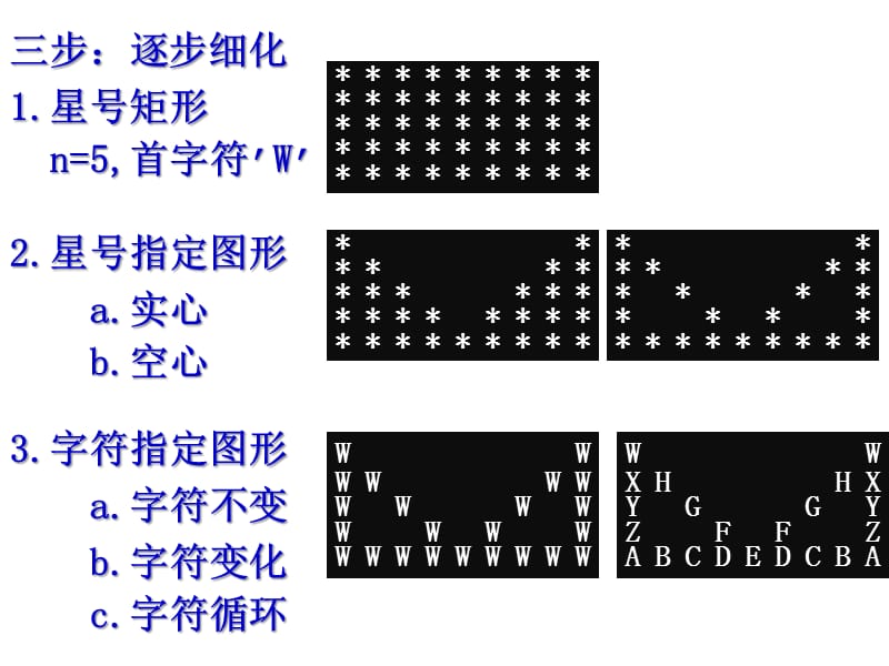 北理工C语言上机题复习输出图形.ppt_第2页