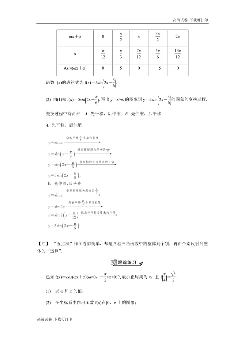 2020版江苏高考数学名师大讲坛一轮复习教程学案：第28课__三角函数的图象与性质（2） Word版含解析.pdf_第3页