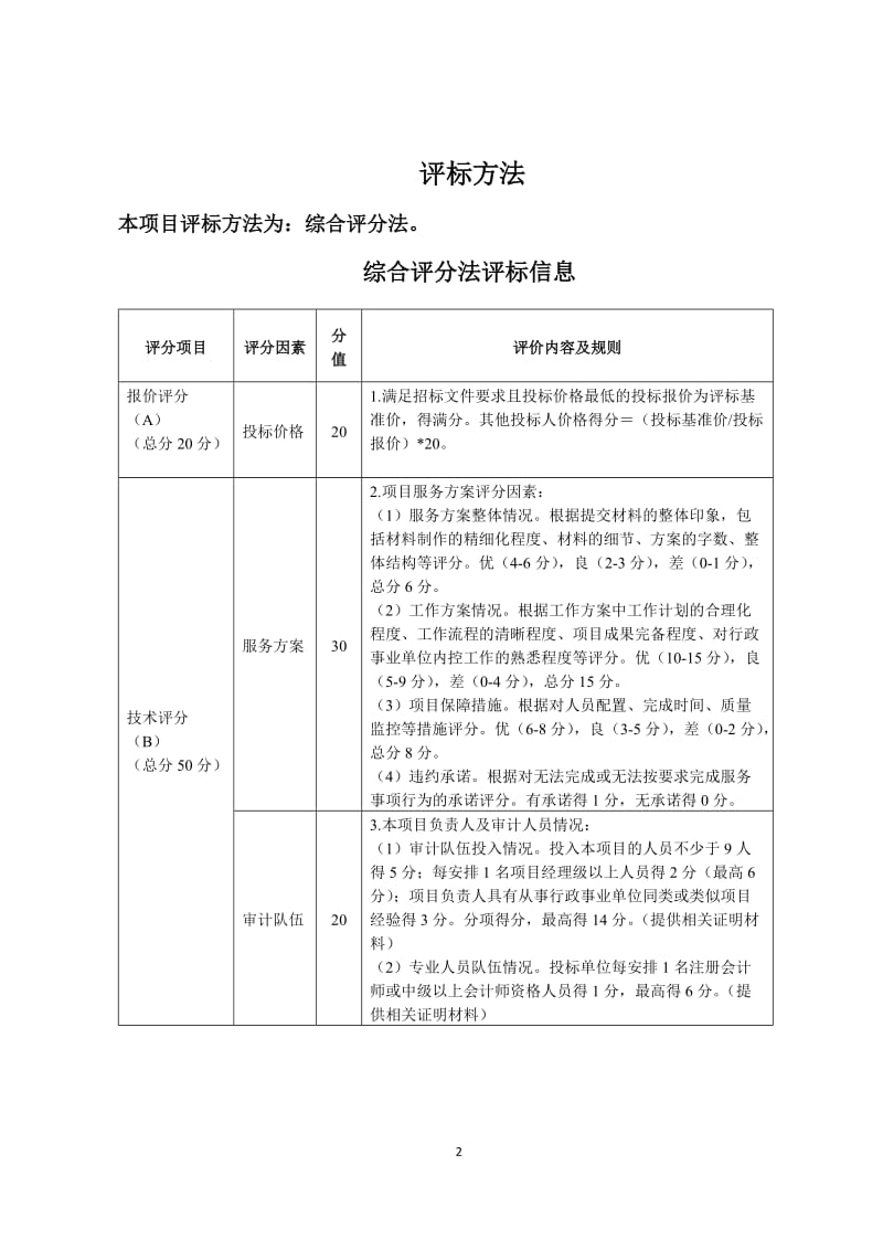 风险防控专项监督检查项目招标书.doc_第2页