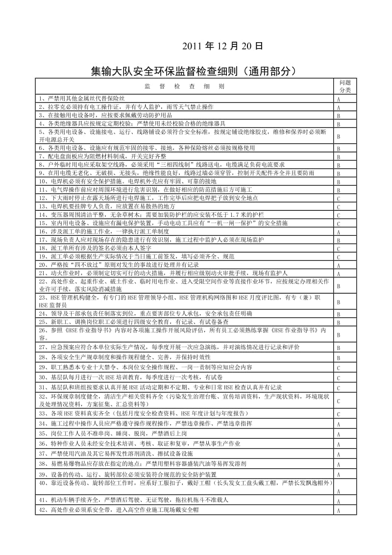 采油厂集输大队安全环保监督检查细则.doc_第2页