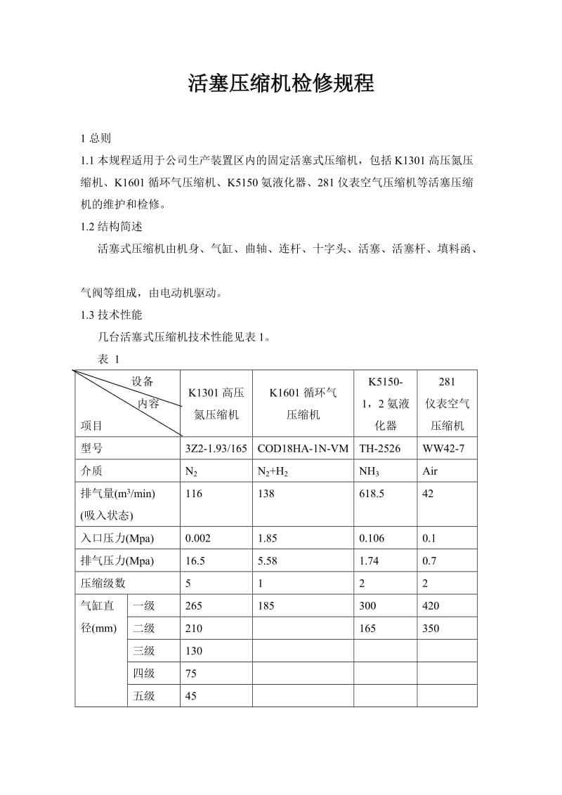 活塞压缩机检修规程.doc_第1页