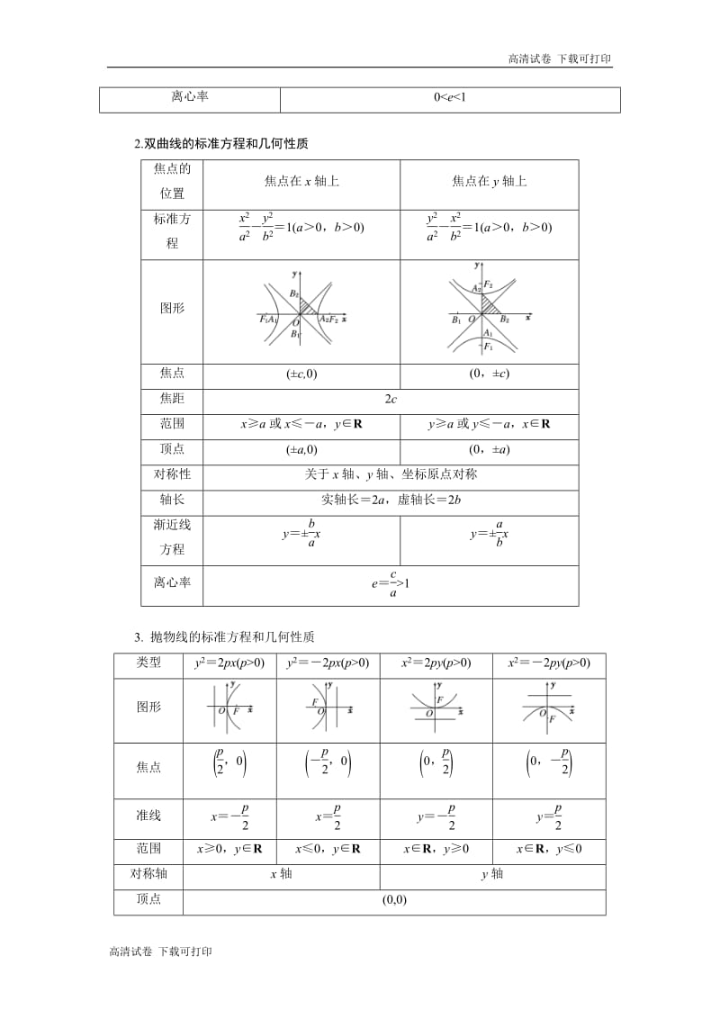 2018-2019学年高二数学苏教版选修2-1讲义：第1部分 第2章 章末小结 知识整合与阶段检测 Word版含解析.pdf_第2页