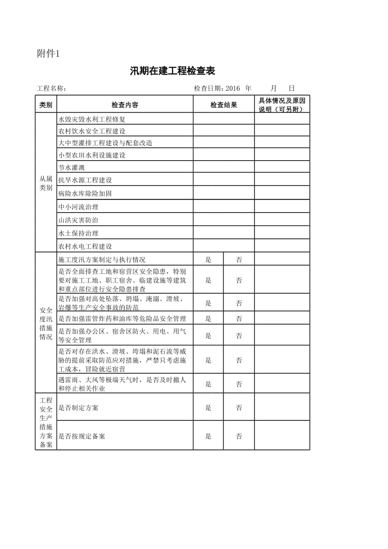 汛期各项检查表.xls_第1页