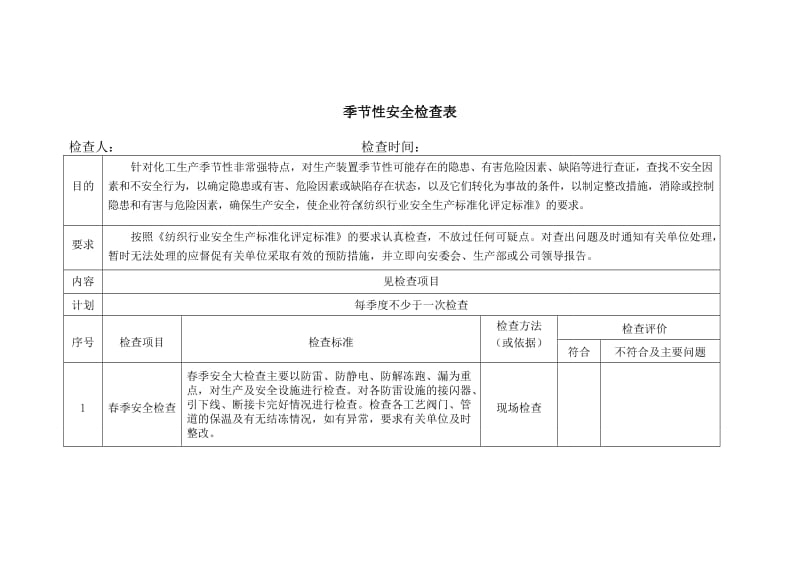 季节性安全检查表.doc_第1页