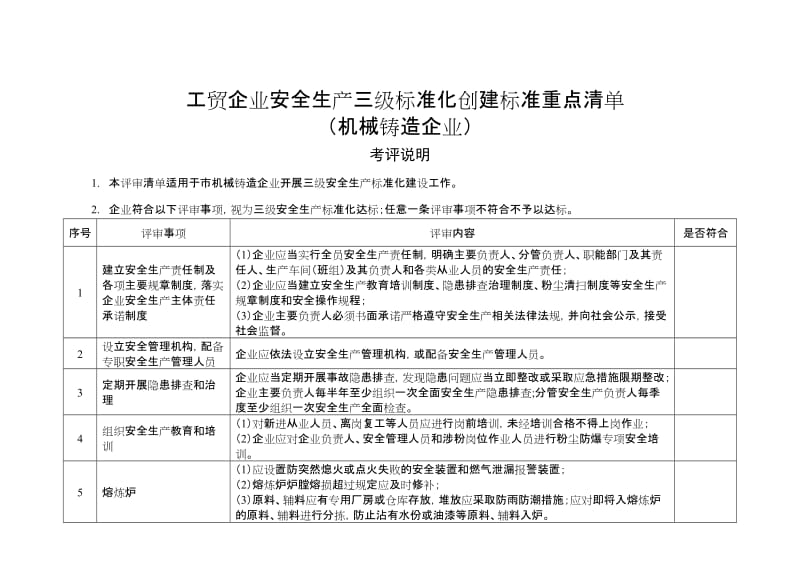 机械铸造企业安全生产三级标准化创建标准重点清单.doc_第1页