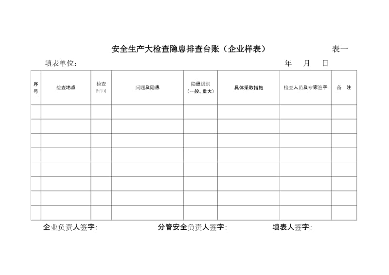 安全生产大检查隐患排查台账（企业样表）.doc_第1页