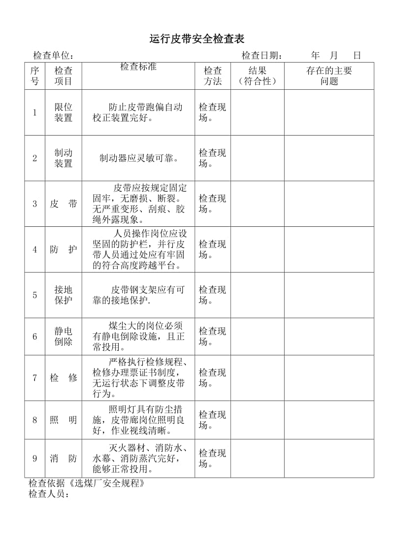 运行皮带安全检查表.doc_第1页