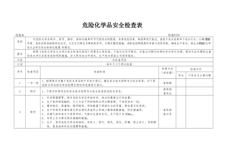 危险化学品安全检查表.doc_第1页