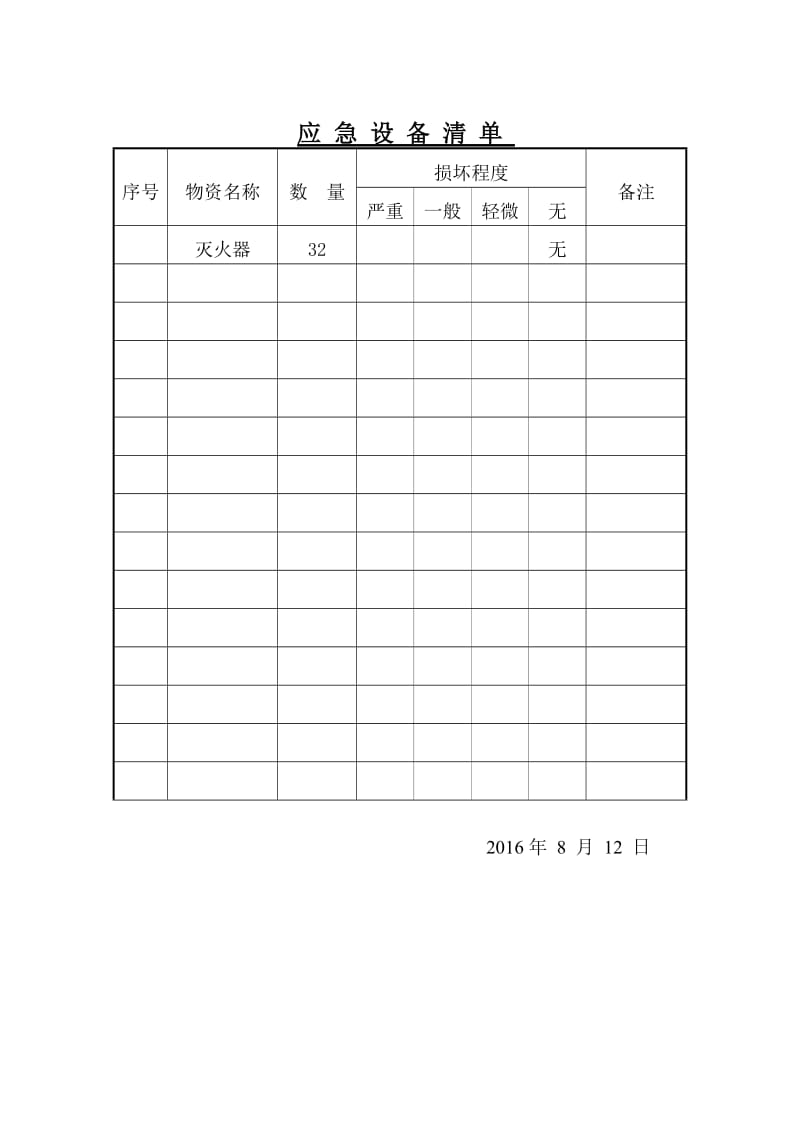 应急设备清单.doc_第1页