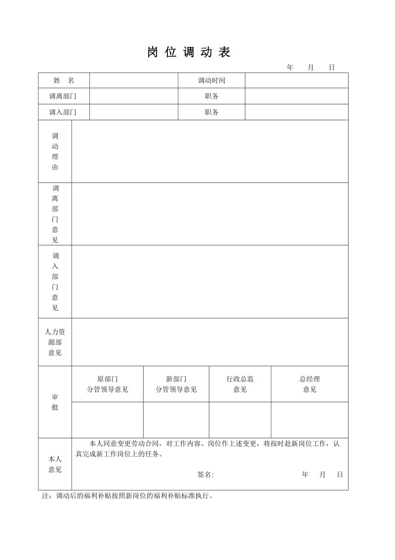 岗位调动表.doc_第1页