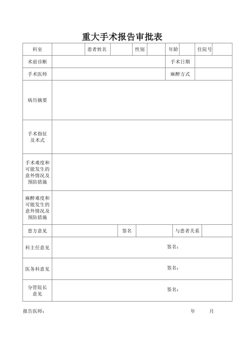 重大手术报告审批制度与程序.doc_第3页