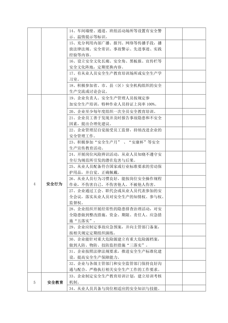 安全文化建设示范企业评价标准.doc_第2页