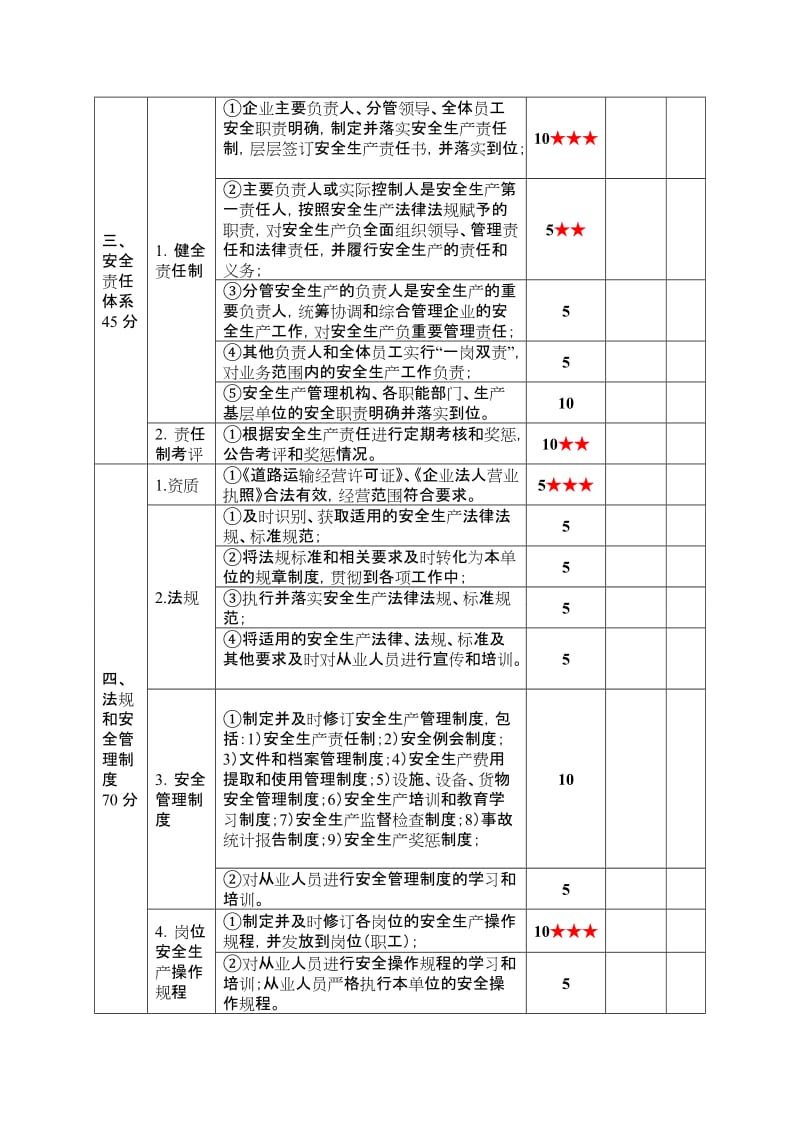 道路危险货物运输企业安全生产达标考评指标.doc_第2页