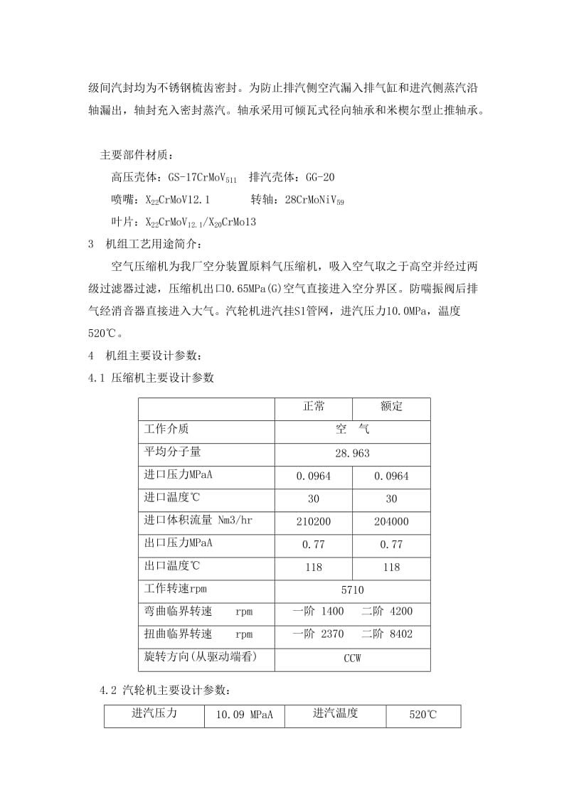 空气压缩机组检修规程.doc_第2页