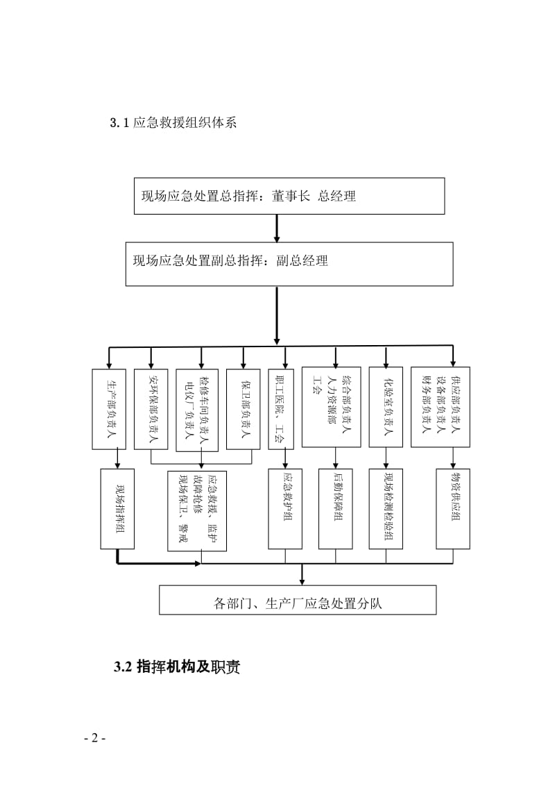 化工企业突发停电事故应急处理预案.doc_第2页