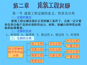 建筑工程定额.ppt