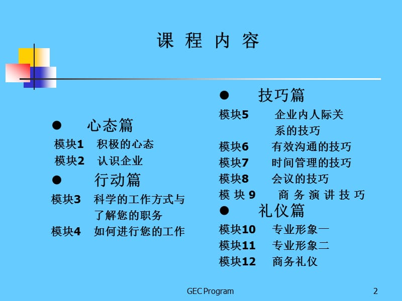 [新晋员工职业化训练教程].ppt_第2页