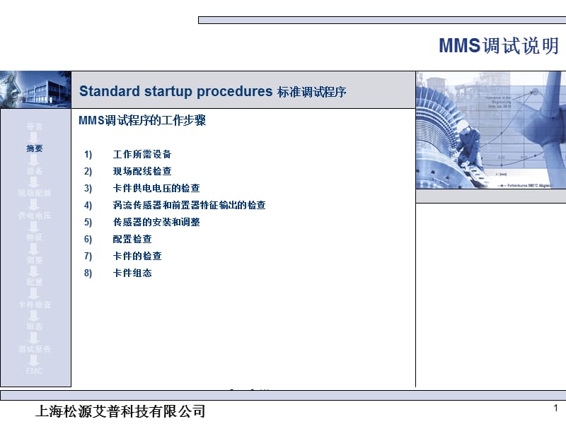 mms系统调试.ppt_第1页