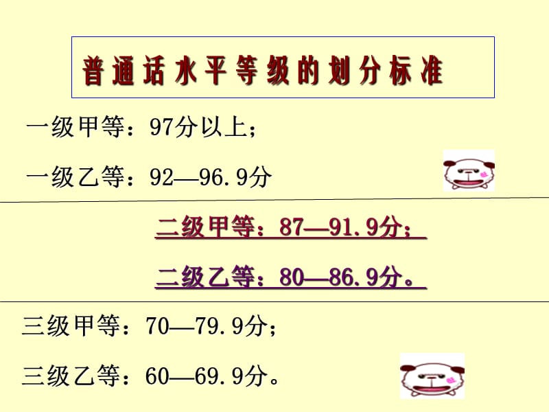 什么是普通话.ppt_第3页