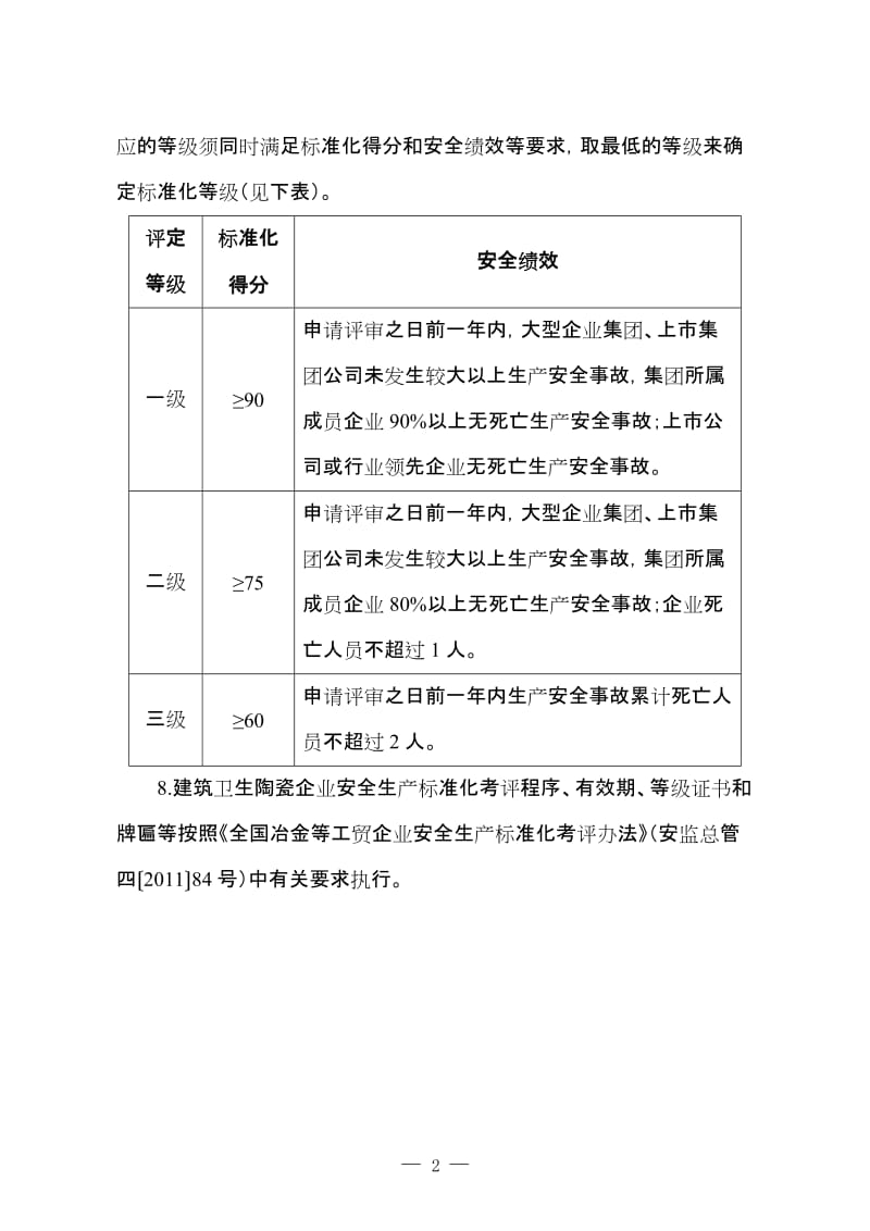 建筑卫生陶瓷企业安全生产标准化评定标准.doc_第2页