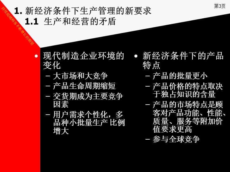 车间管理全方位.ppt_第3页