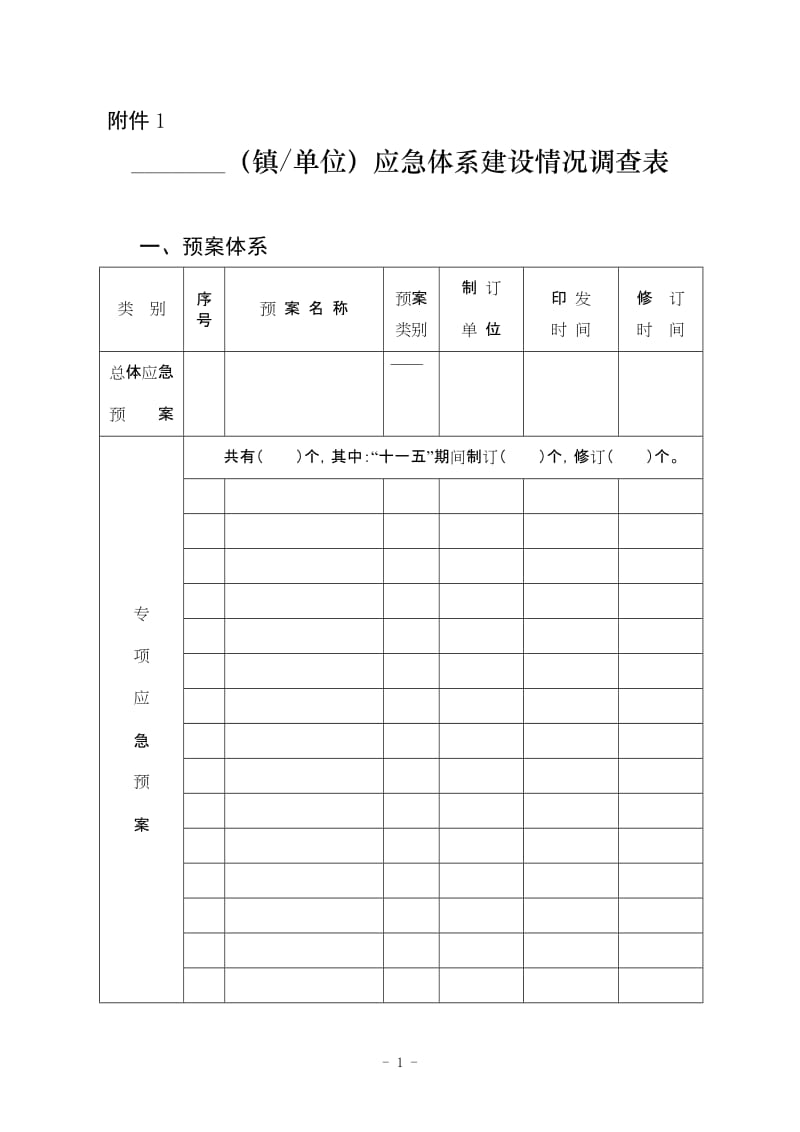 应急体系建设情况调查表.doc_第1页