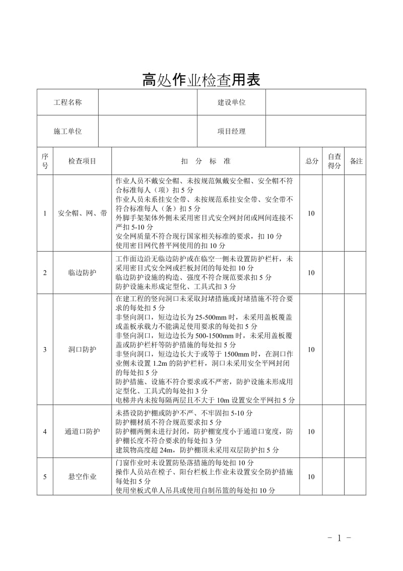 建筑施工作业安全检查表汇编.doc_第1页