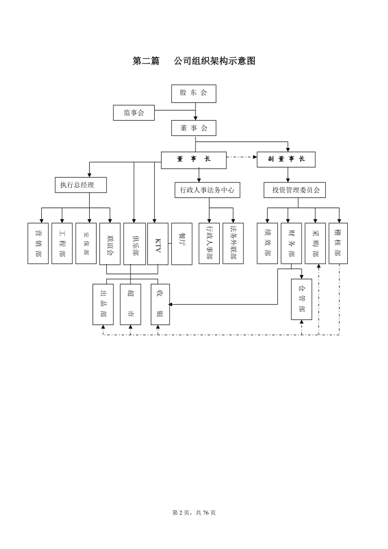 文化服务公司员工制度手册定稿.doc_第2页