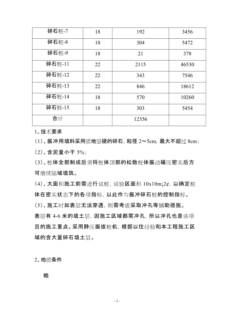 振冲碎石桩施工方案（范本）.doc_第3页