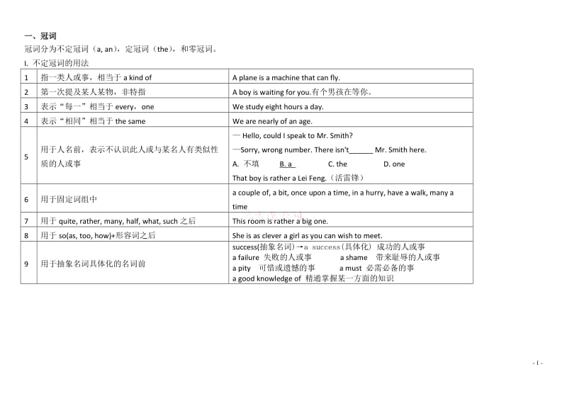 高考英语语法图表总结-重点.doc_第1页