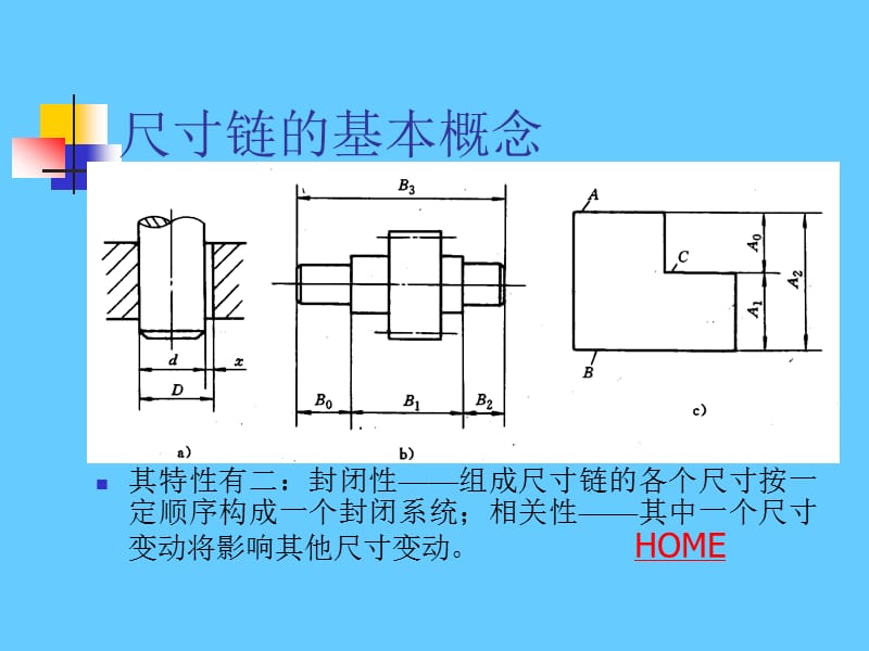 尺寸链.ppt_第3页