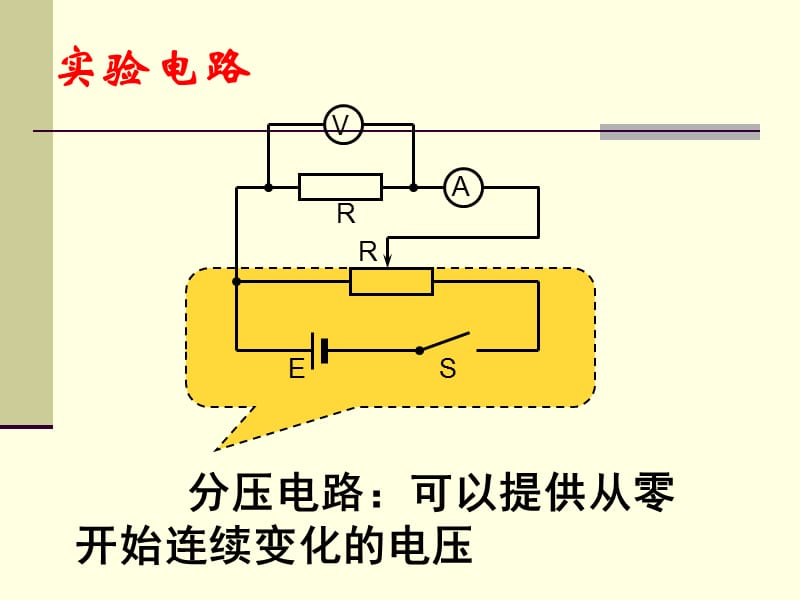 【2.31欧姆定律】PPT课件.ppt_第3页