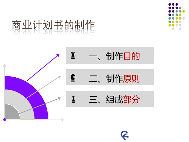 商业计划书的制作.ppt_第3页