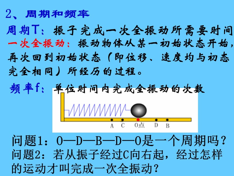 机械运动《简谐运动的描述》.ppt_第3页