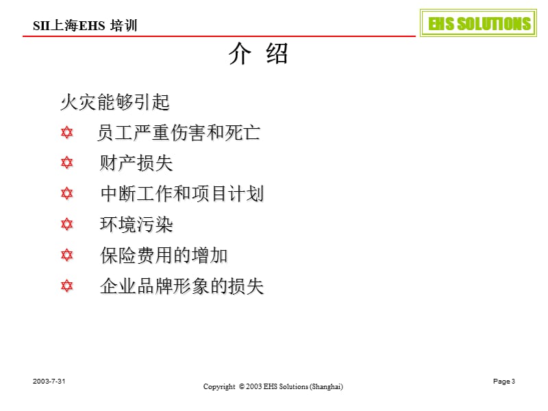 火灾预防培训.ppt_第3页