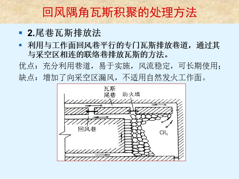 煤矿灾害预防专题.ppt_第3页