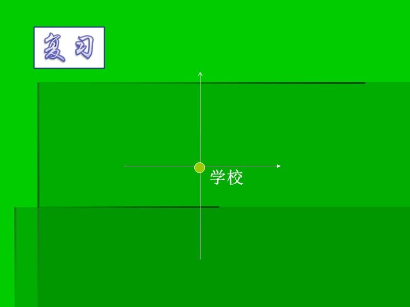 根据方向和距离确定物体的位置.ppt_第2页