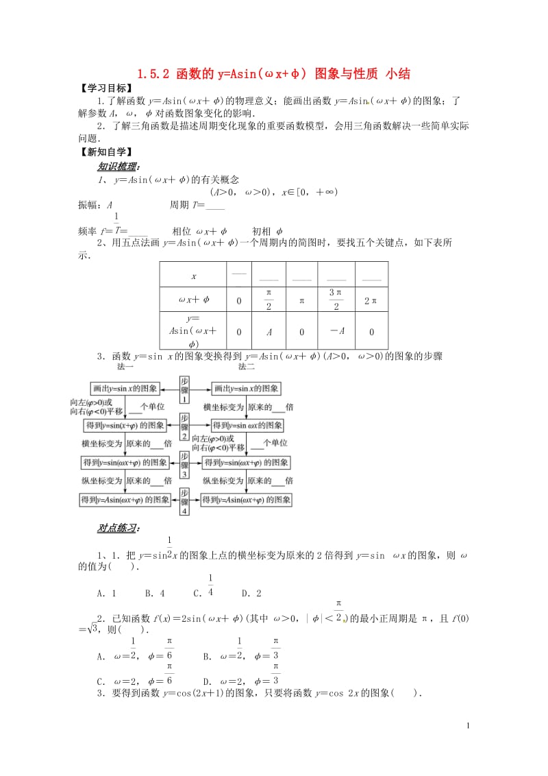 山东省平邑县高中数学第一章三角函数1.5函数y=Asin(ωx+φ)的图象与性质小结导学案无答案新人.doc_第1页