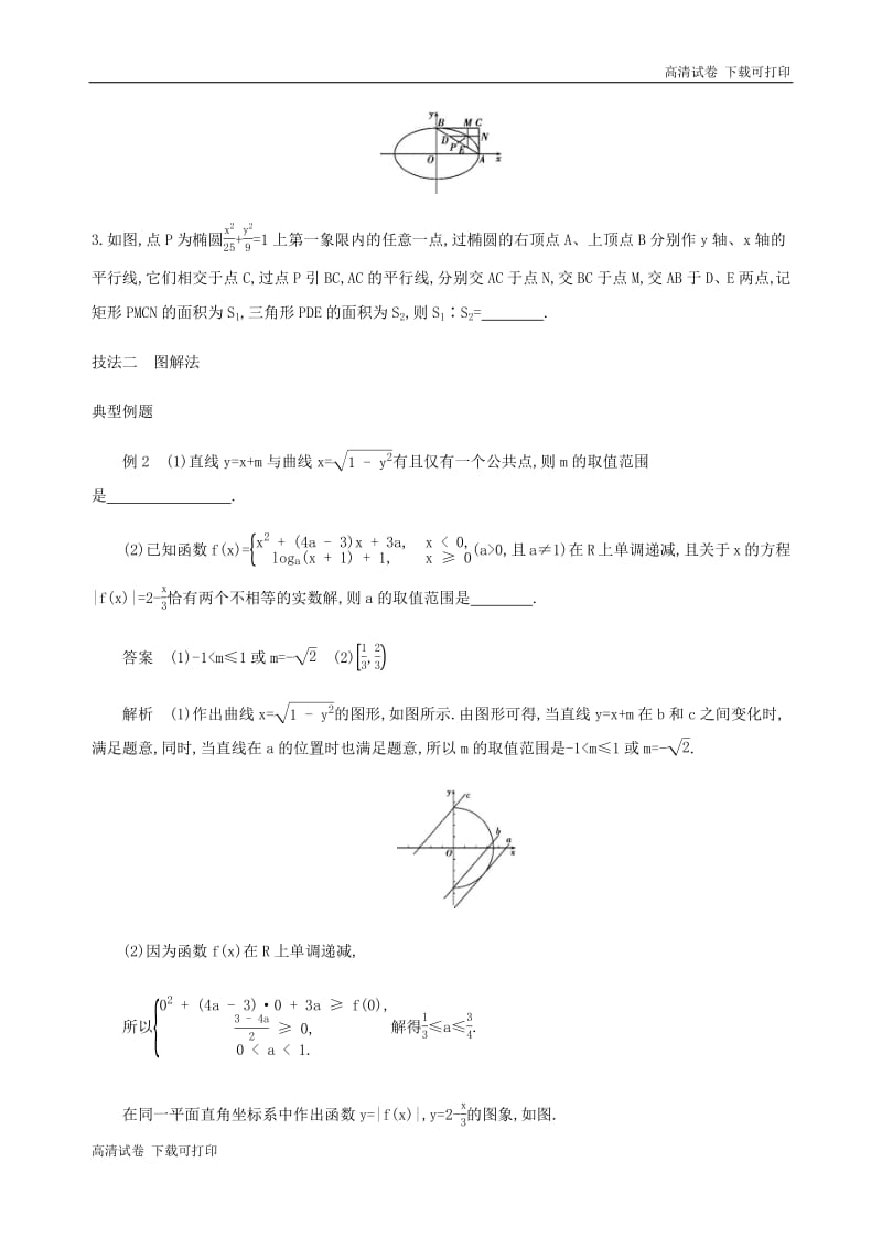 江苏省2019高考数学二轮复习考前冲刺必备六解题技法增分学案.pdf_第2页