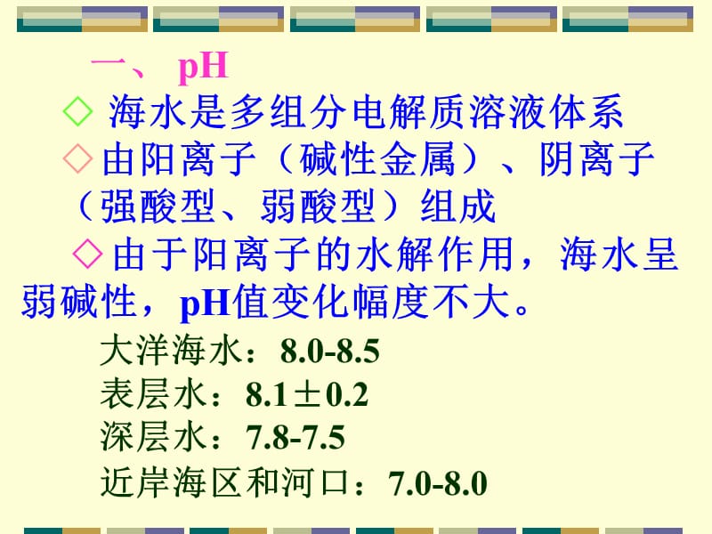 pH、盐度和叶绿素.ppt_第2页