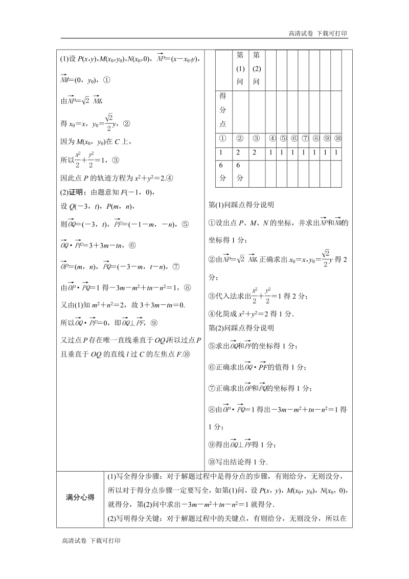 2019届高考数学二轮复习 第二部分专项二 专题五 4 高考解答题的审题与答题示范（五）　解析几何类解答题 学案 Word版含解析.pdf_第2页