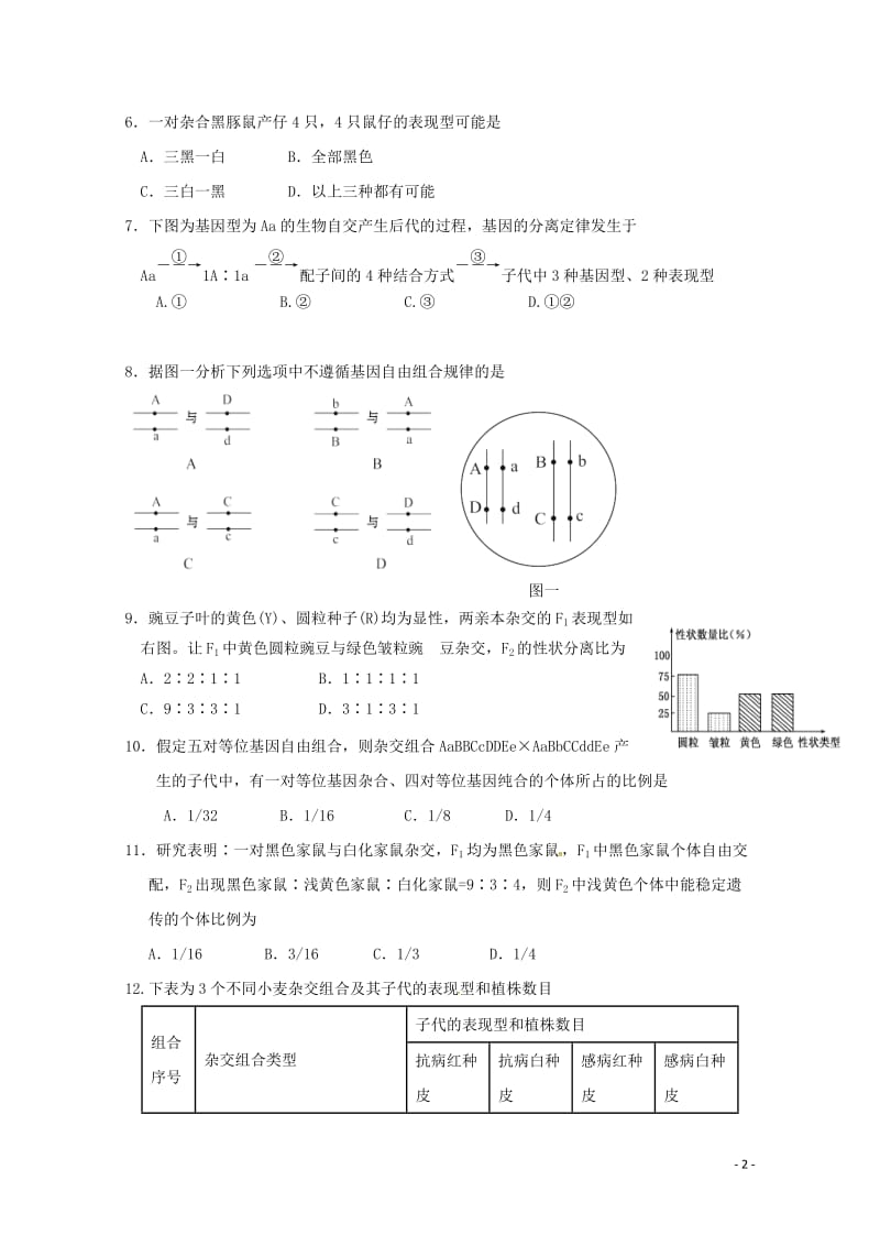 山西省晋中市平遥县2016_2017学年高一生物下学期期中试题201707240483.doc_第2页