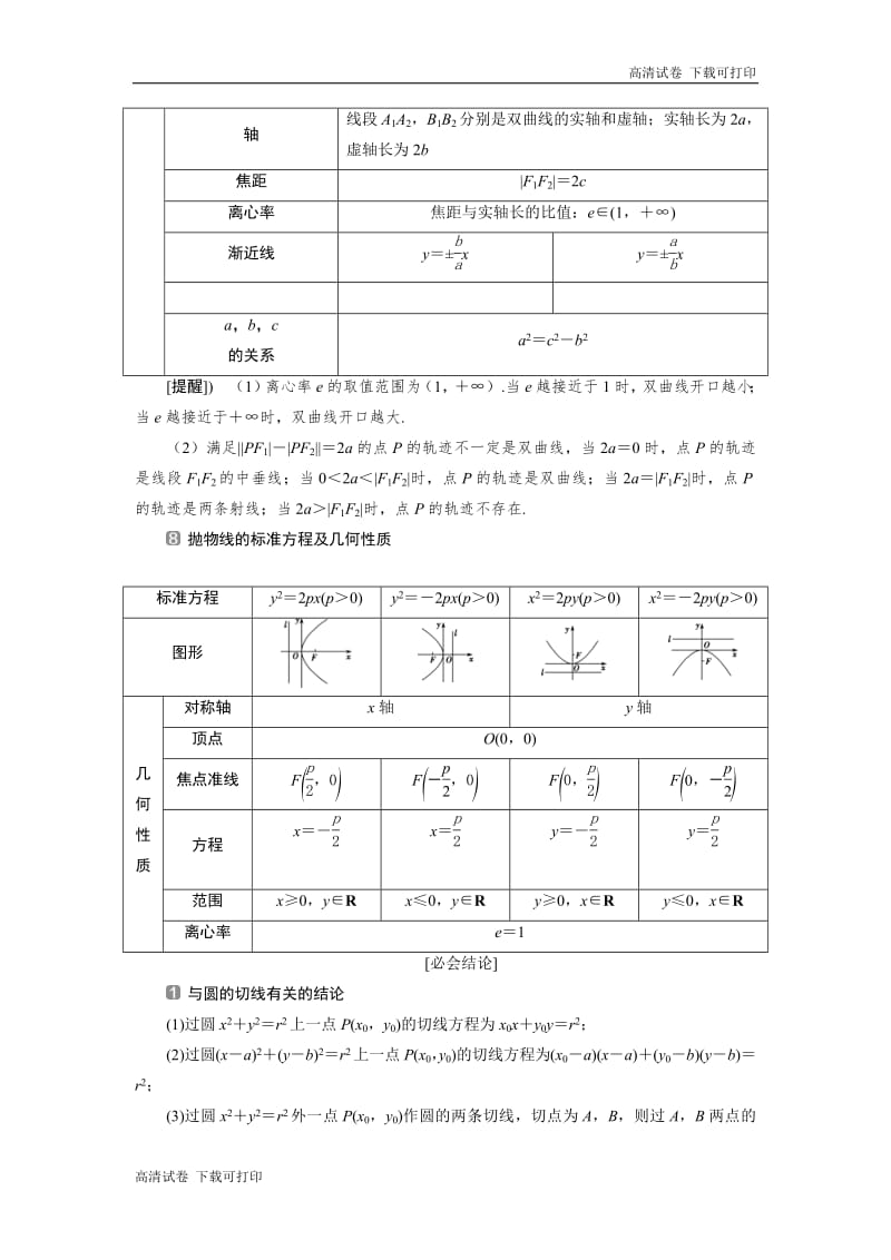 2019届高考数学二轮复习 第三部分 6 回顾6　解析几何 学案 Word版含解析.pdf_第3页