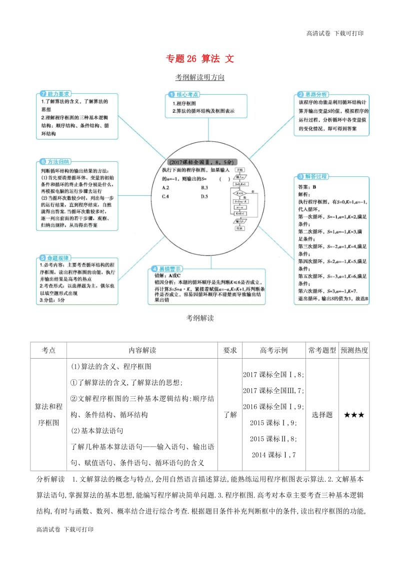 三年高考2016_2018高考数学试题分项版解析专题26算法文含解析92.pdf_第1页