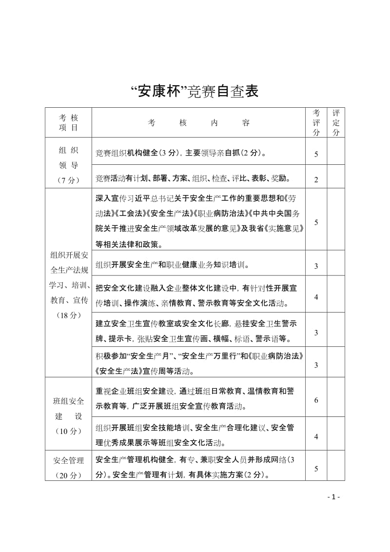 “安康杯”竞赛自查表.doc_第1页