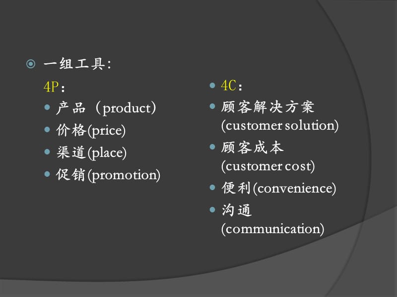 产品价值链与营销战略.ppt_第3页