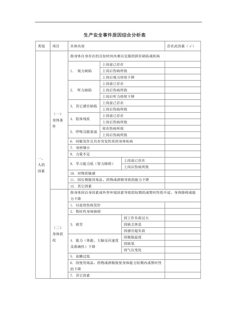 生产安全事件原因综合分析表.doc_第1页